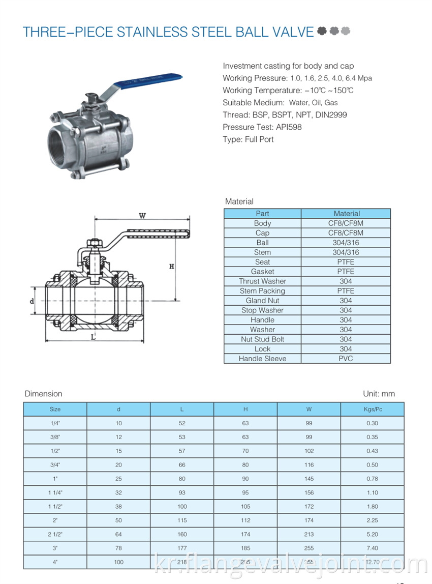 Three Piece Stainless Steel Ball Valve Jpg